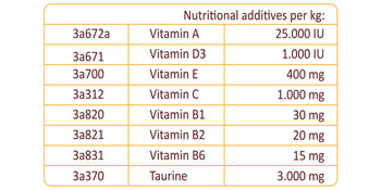 Cat Anti-Hairball paste with multivitamin, dietary supplement Mersjo Multi-Vitamin 100g