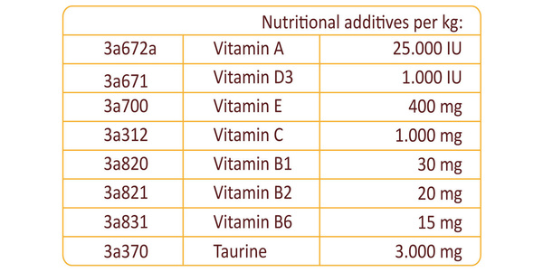 Cat Anti-Hairball paste with multivitamin, dietary supplement Mersjo Multi-Vitamin 100g